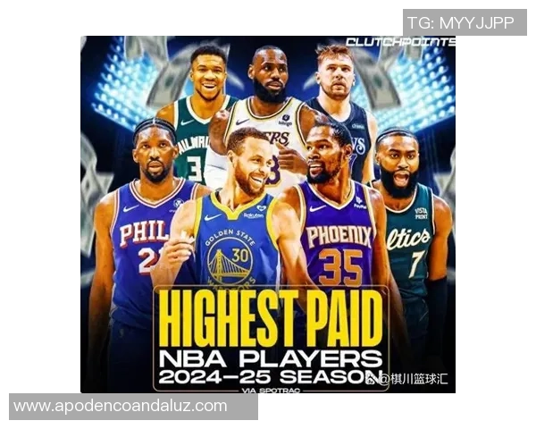 3月14日NBA最佳球员评选结果揭晓凯文杜兰特荣膺殊荣